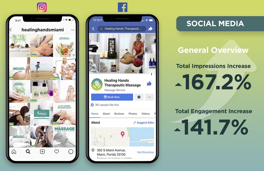 social media grid, instagram, facebook, healing hands